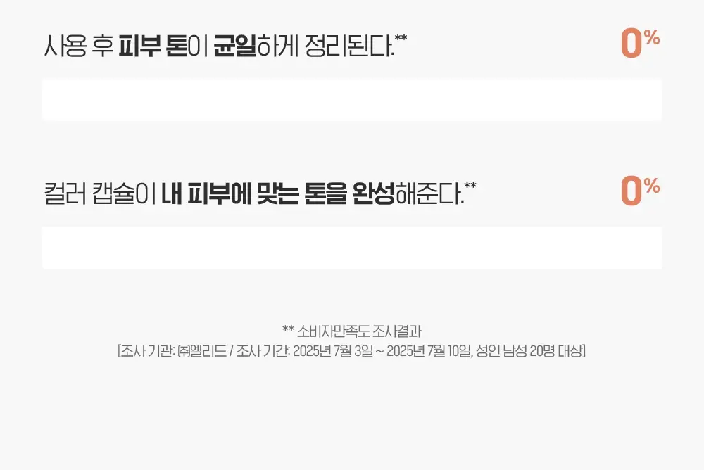 [NEW 올인원] 빌리프 맨101 톤업 모이스춰라이저 50ml 상세페이지 15